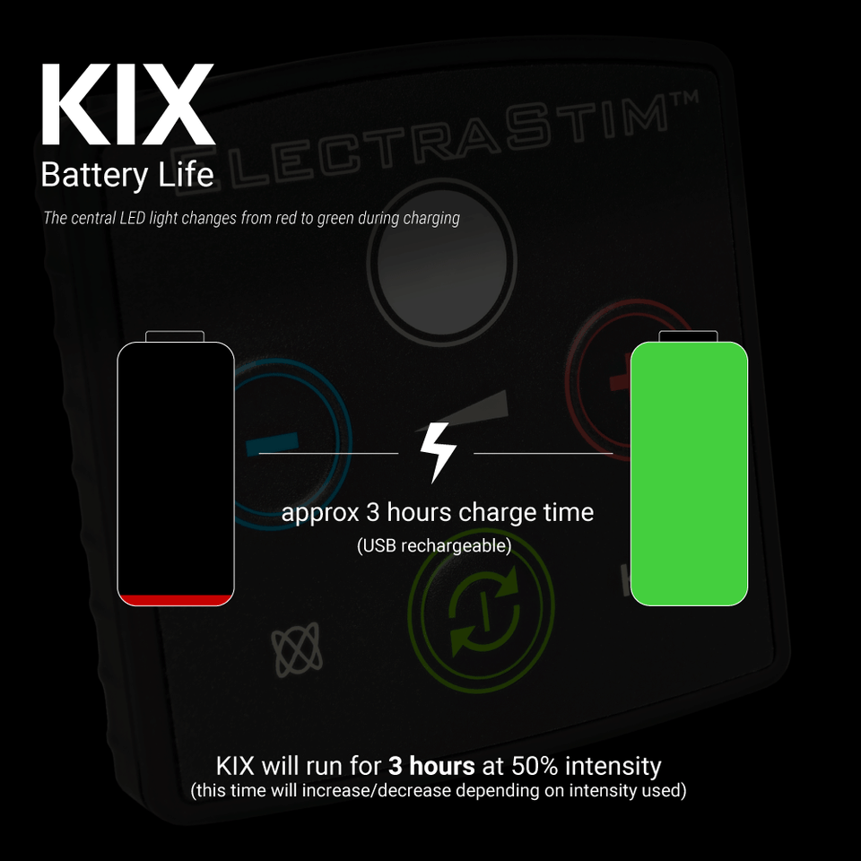 ElectraStim KIX Introductory Electro Sex Stimulator | UberKinky